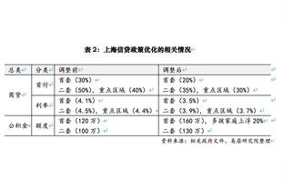 阿斯预测皇马战黄潜首发：克罗斯、小82、魔笛&贝林四中场